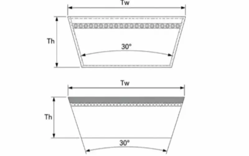 Drawing-Based Mold Development